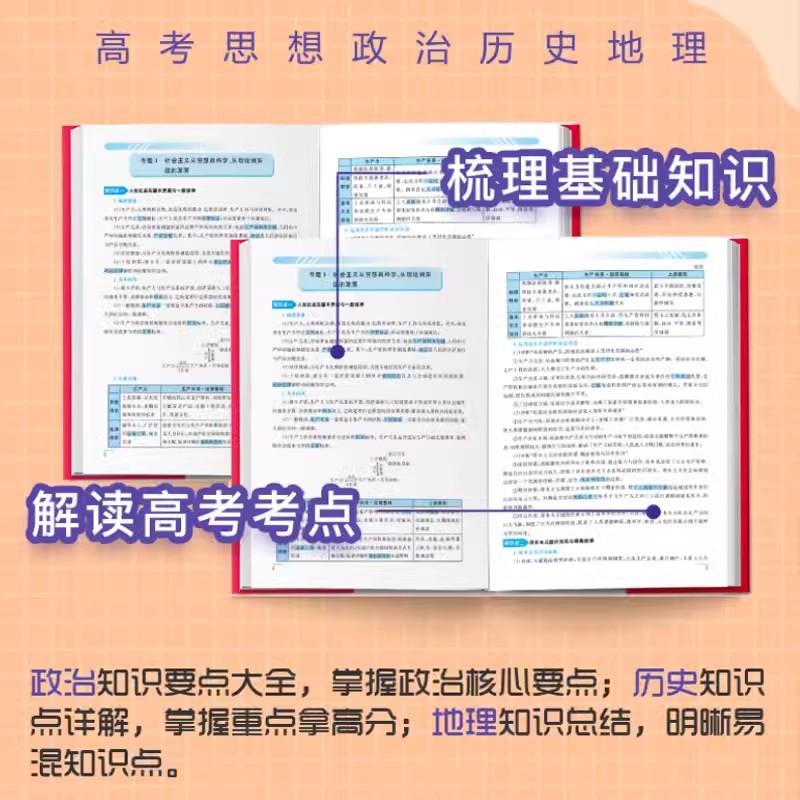 24新版:高考作文素材 高中通用 [正版]2024新考高秒背政治历史地理作文超级素材高考满分作文高中文综知识点高三议高清大图