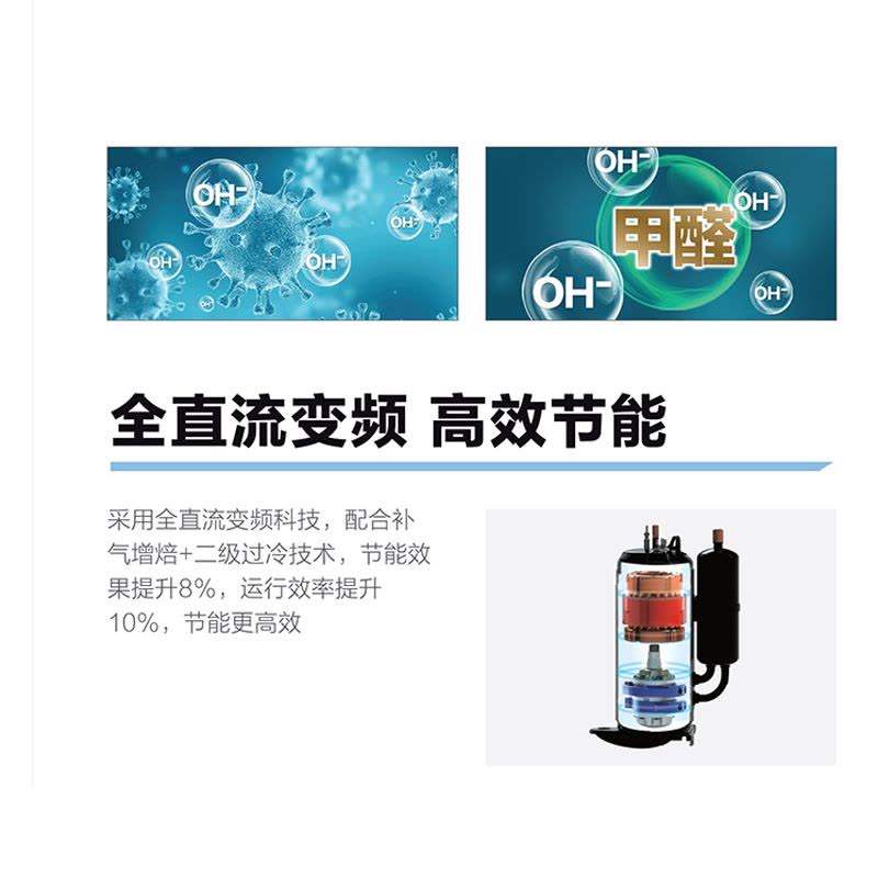 Haier海尔家用中央空调4匹一拖三 小多联 全直流变频一级能效智能控制除菌自清洁风管机 RFC100MXSAVD(G)图片