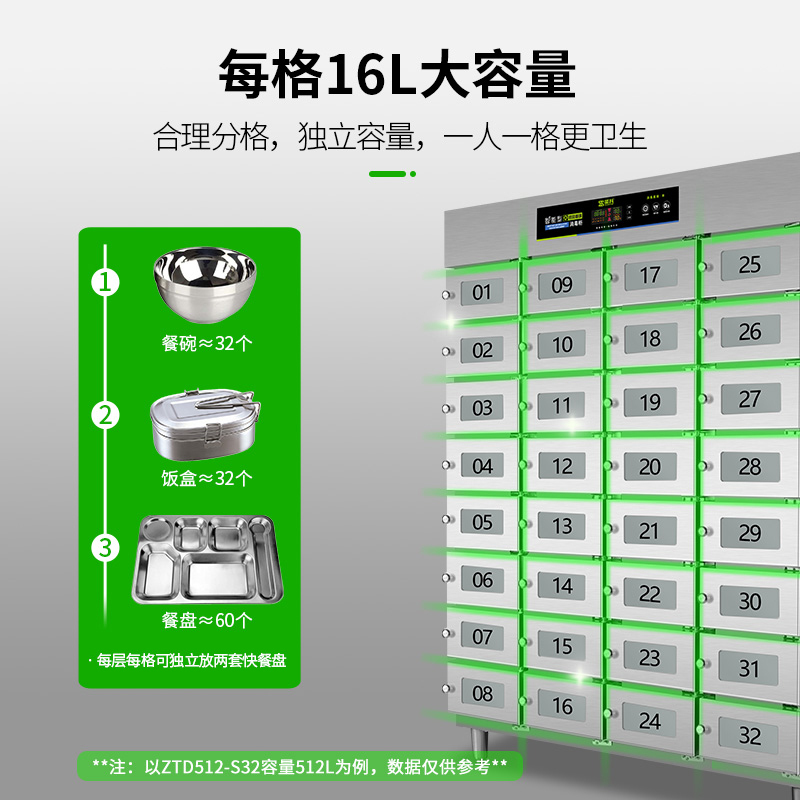 圣托(Shentop)热风循环多格消毒柜商用 独立多室紫外线保洁柜 304不锈钢消毒碗柜 YTP576-R36