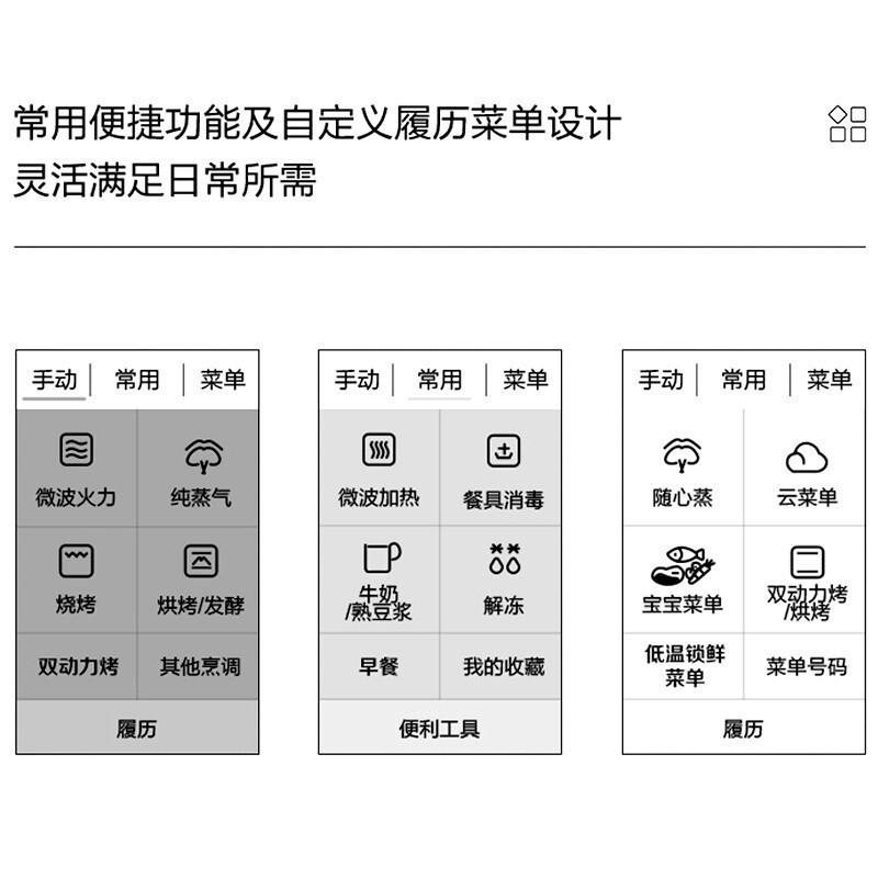 松下(Panasonic)蜂神系列NN-DS2500XPE 27升变频微波炉 微蒸烤一体机蜂巢顶聚热彩屏触控 智能APP