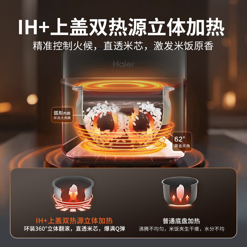 海尔(Haier) HRC-I54AS 电饭煲 真空电饭煲球釜微压家用电饭锅4LIH立体双热源大容量4-5人不粘涂层高清大图