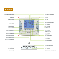 林内(Rinnai) UX系列 家用热水两用天然气燃气采暖炉取暖炉壁挂炉 35kw UX