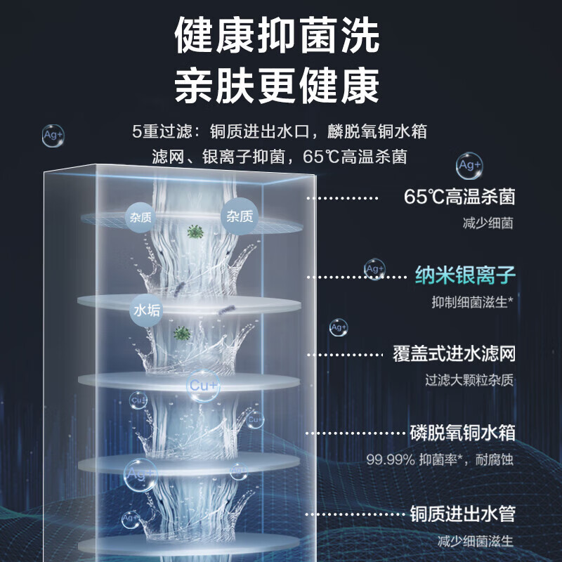 [美的智能家电]12升家用燃气热水器 水气双调 JSQ22-HWA(天然气)精准控温 变频恒温 节能省气 低水压启动