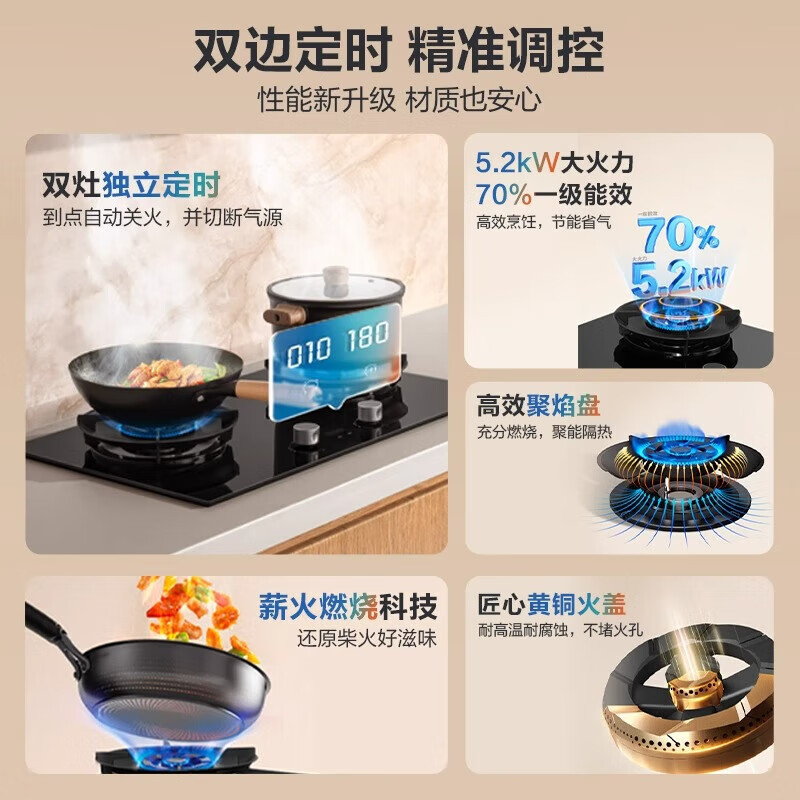 老板(Robam)[升级双边定时+烟灶联动]燃气灶煤气灶4.8kW火力 68%热效率 嵌入式灶具E2一级能效 液化气高清大图