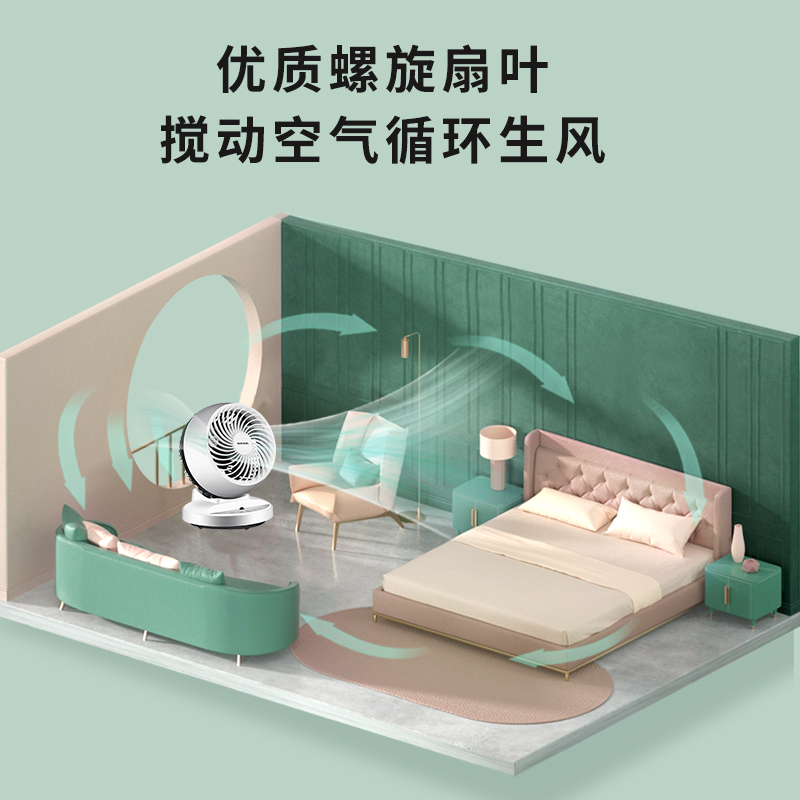 奥克斯(AUX)电风扇家用空气循环扇节能风扇 床头办公室立式五叶落地扇AC-S0955R