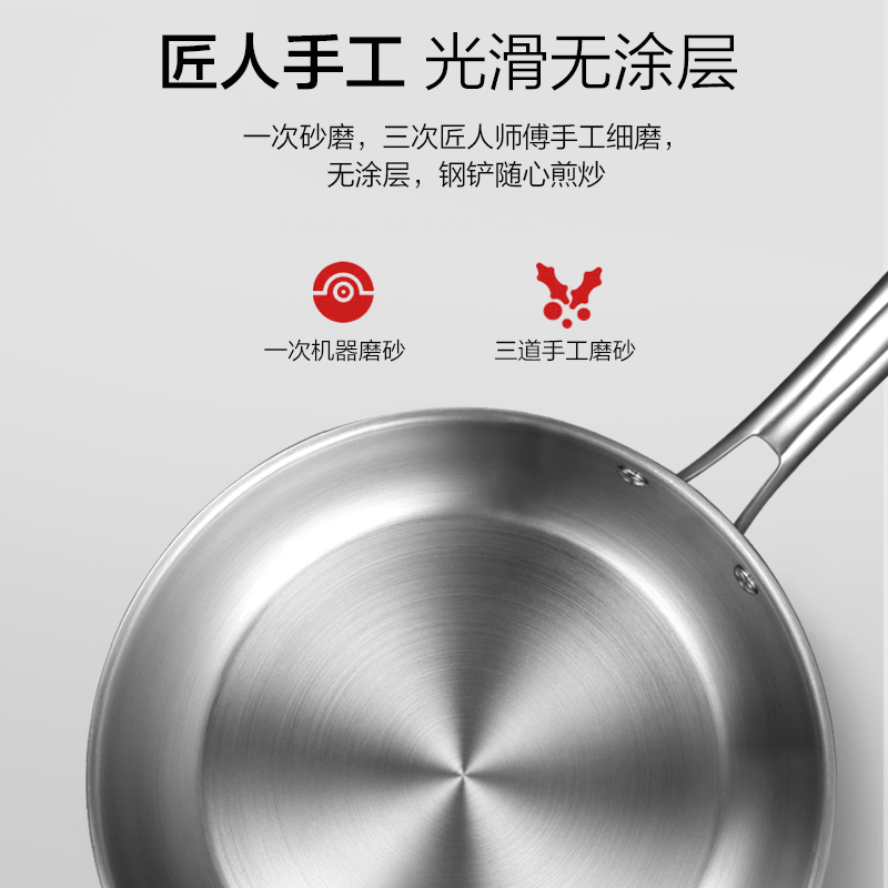 爱仕达（ASD）煎锅 28cm不锈钢煎锅 磁通煎锅 煎蛋煎饼牛排煎锅JS28A1WG