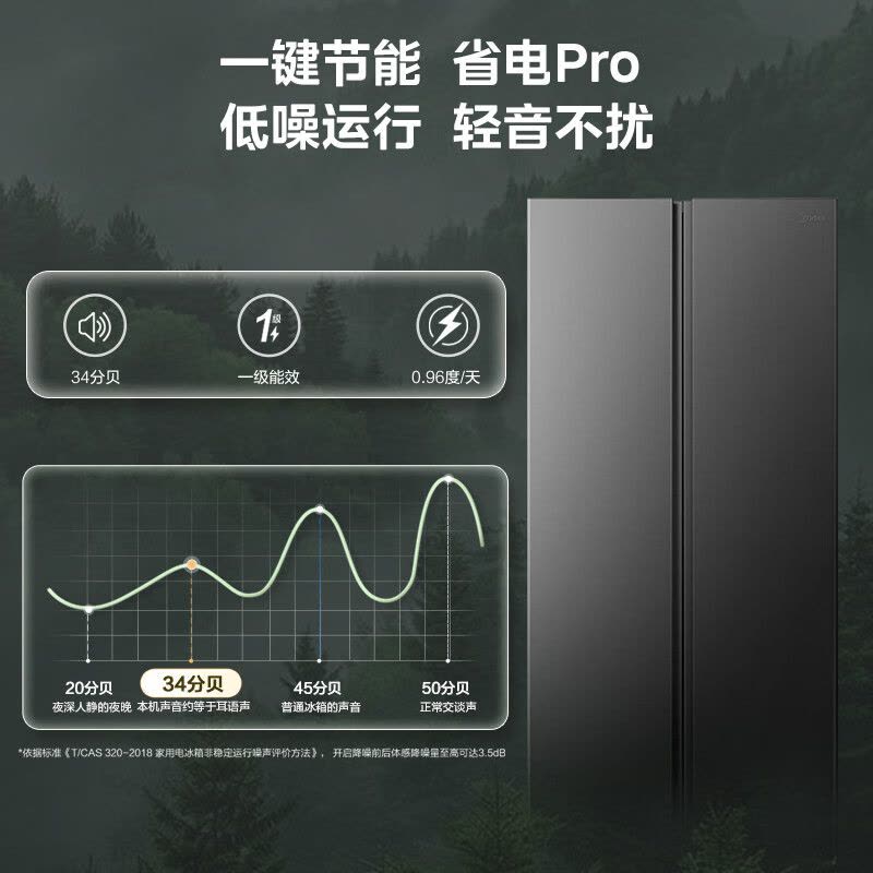 美的(Midea)家用电冰箱 智能双变频一级能效大容量对开门双开门 超薄风冷无霜净味 BCD-606WKPM(E)图片