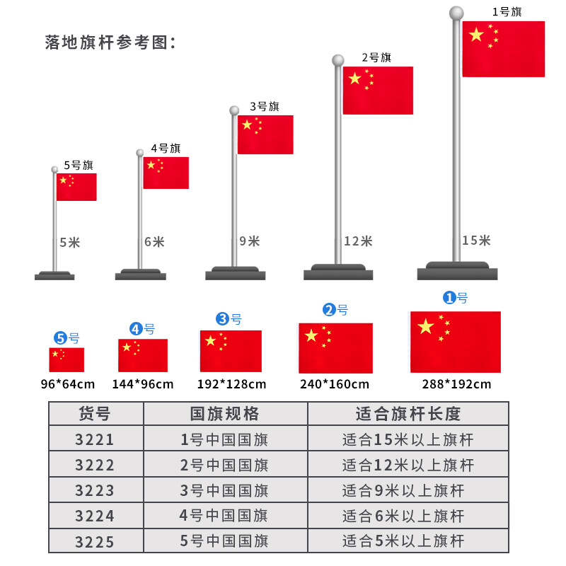 得力(deli) 2号国旗 160*240cm (单位:面)高清大图