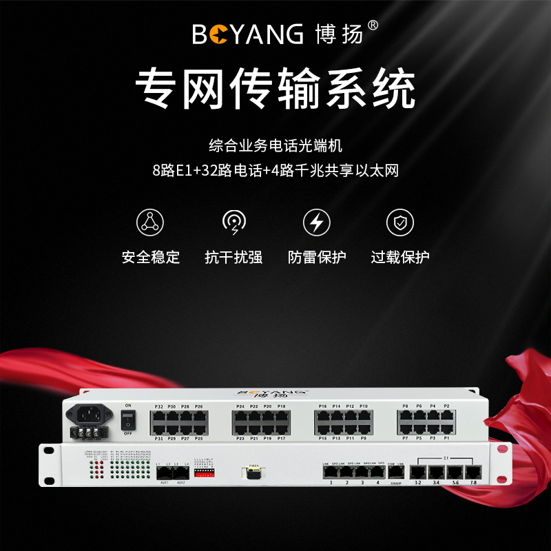 博扬 综合业务电话光端机 8路E1+32路电话+4路千兆共享以太网单纤机架式 1对价BY-8E1-32P4GE-60km