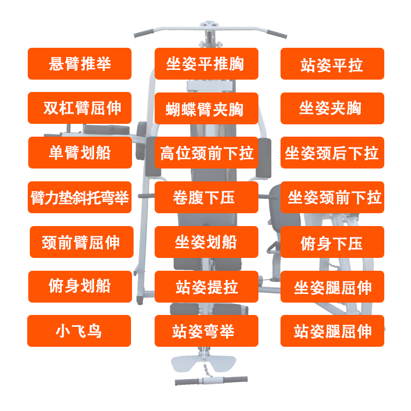 探仕狼 三方位综合训练器多人室内力量锻炼器材 ZHS3