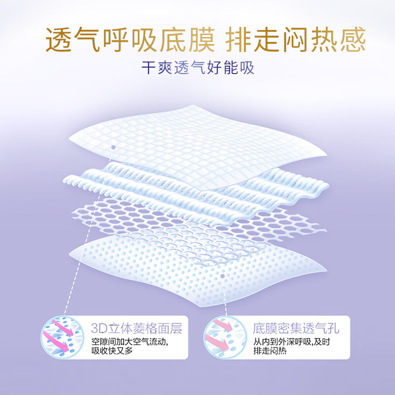 ABC 透气无忧裤M-L码2片(含KMS健康配方)高清大图