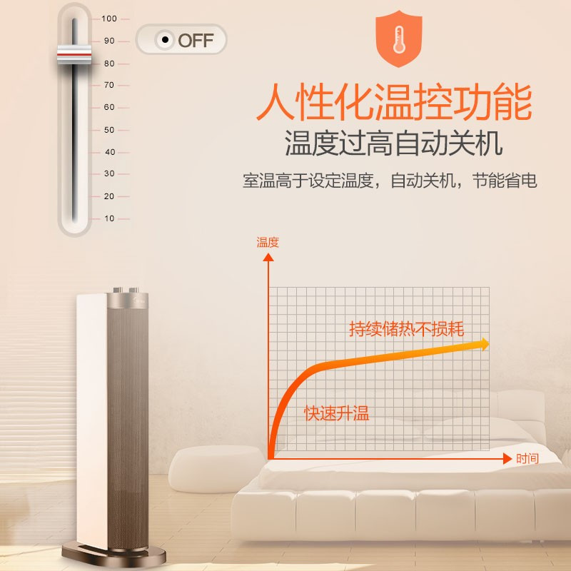美的取暖器 电暖器烤火炉PTC发热暖风机 NTH20-18B