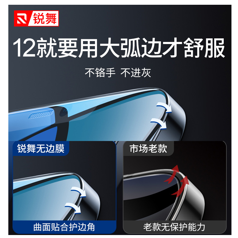 锐舞-全屏手机保护膜(防尘版)-高清-苹果-iPhone5.4-带通用版助贴器透明(两片装)高清大图