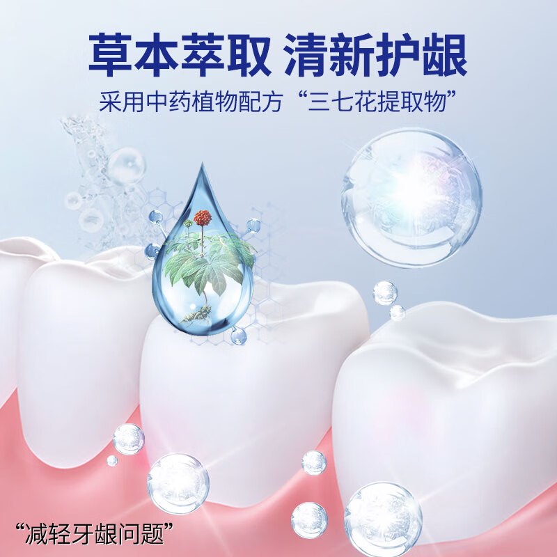 三七清火护龈牙膏180g(清凉薄荷)(H)