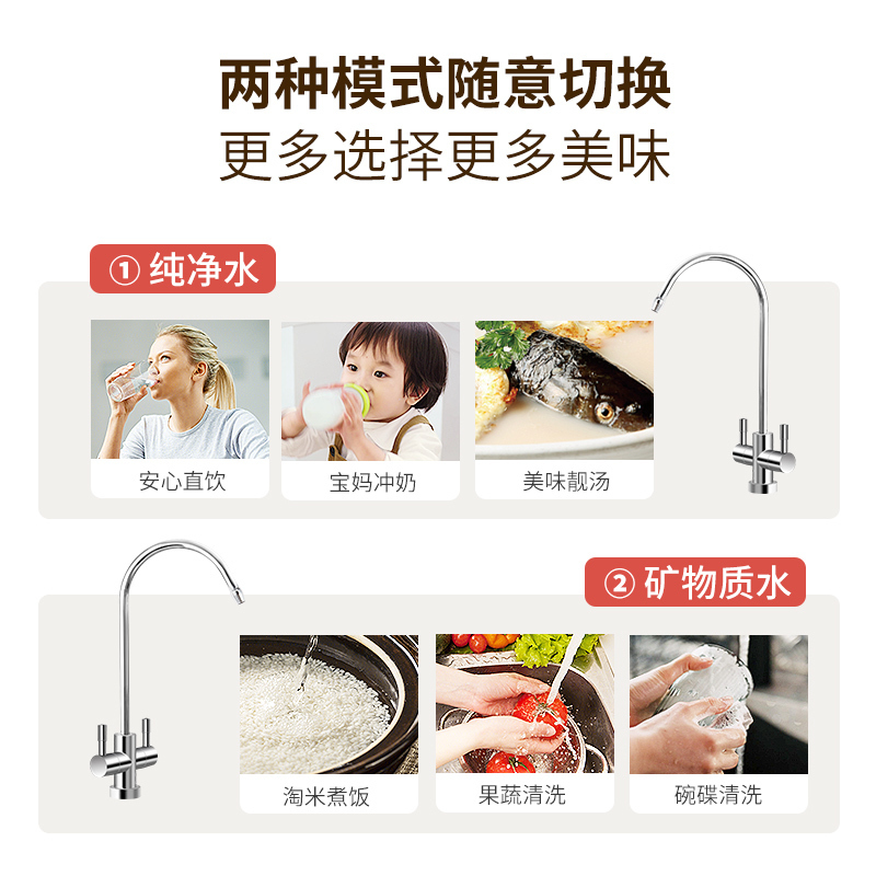 易开得净水器600G家用直饮RO反渗透纯水净水机 白色