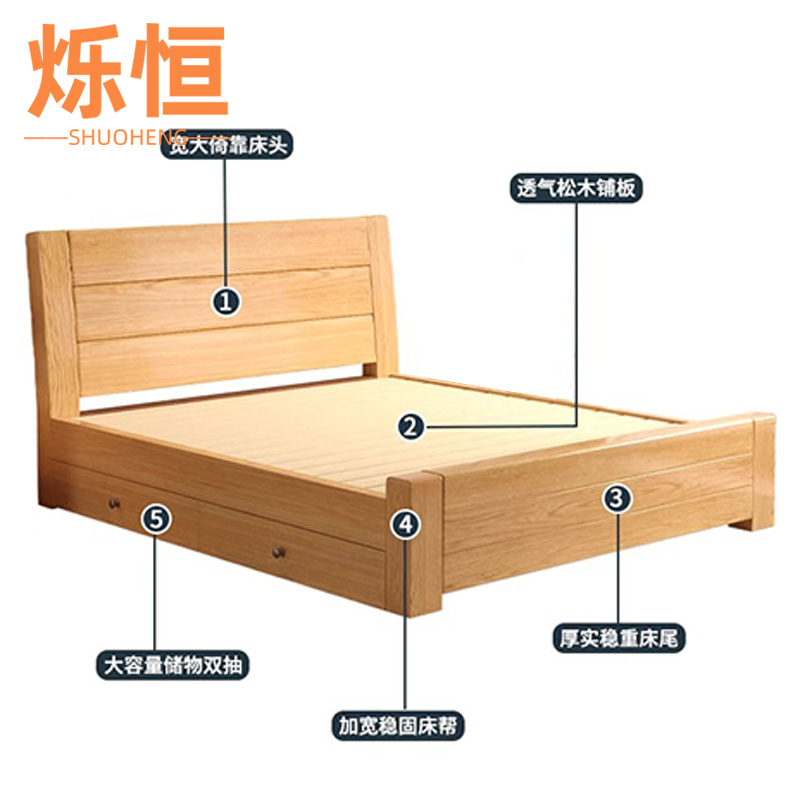 烁恒 床 1.2m单床 张高清大图