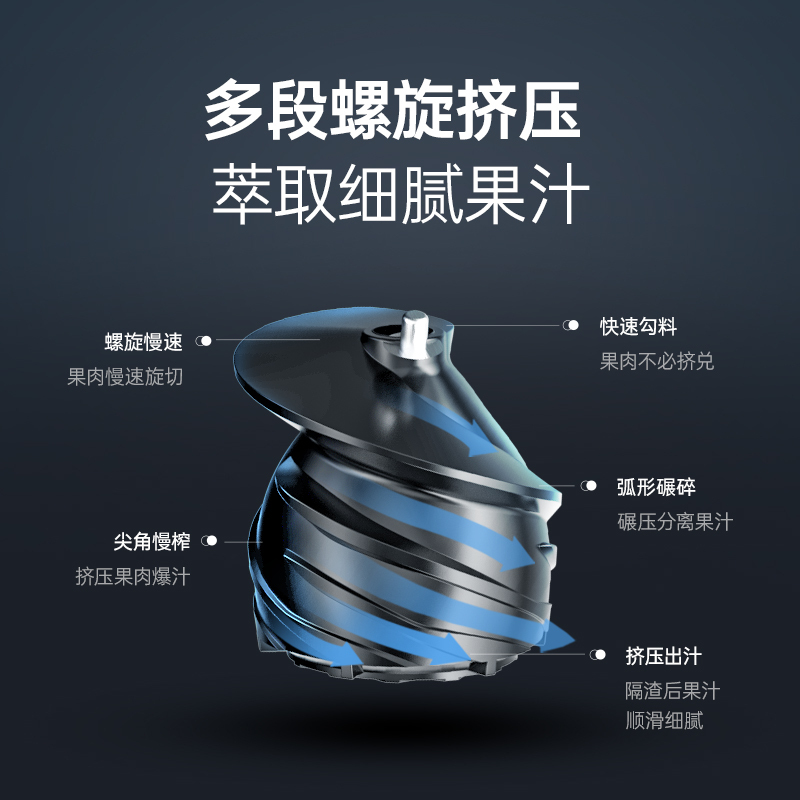 摩飞便携榨汁机 家用原汁机MR9901高清大图