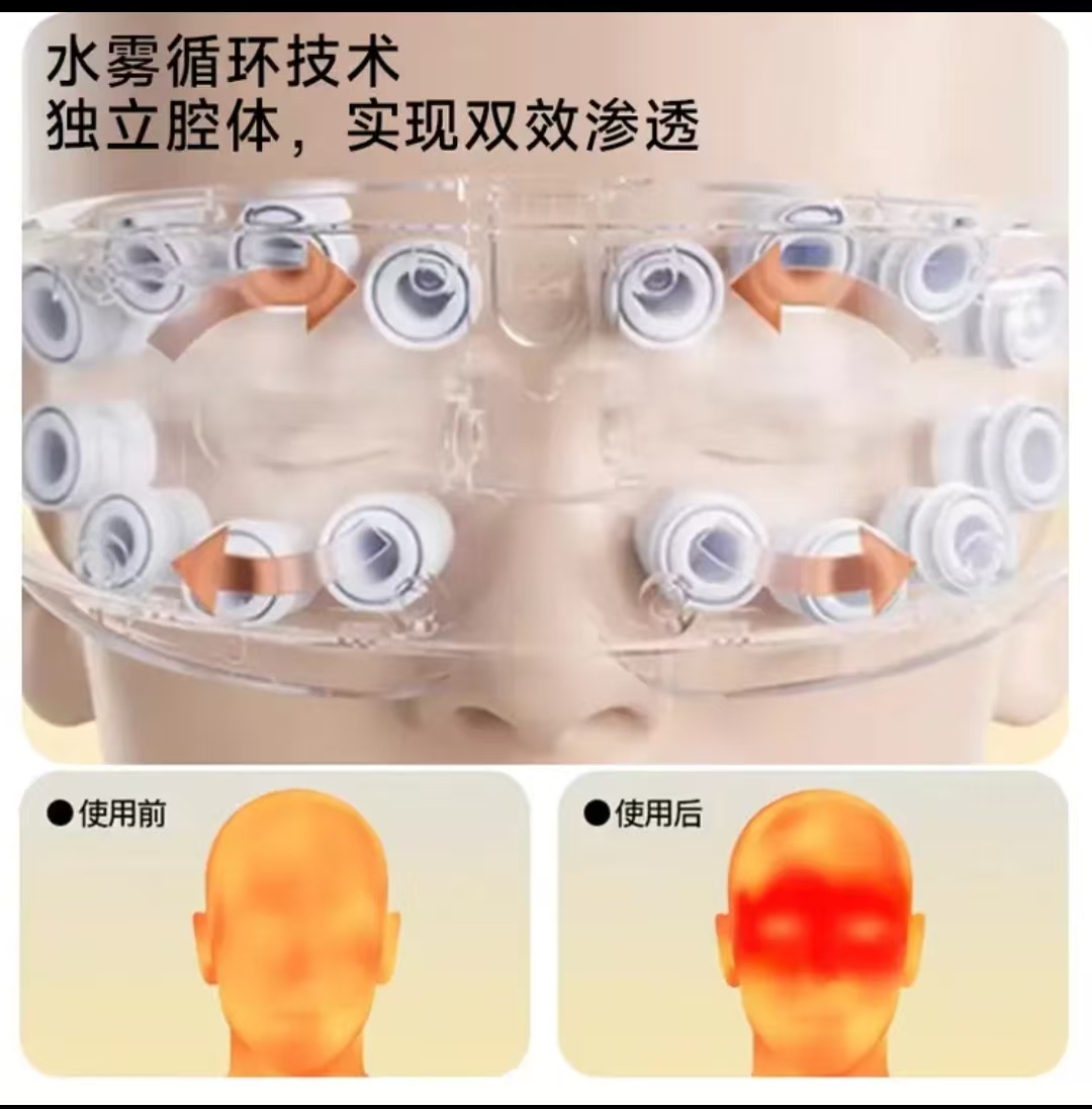 PGG蒸汽眼部按摩仪护眼仪器 生日礼物送女友 E4pro优雅紫高清大图