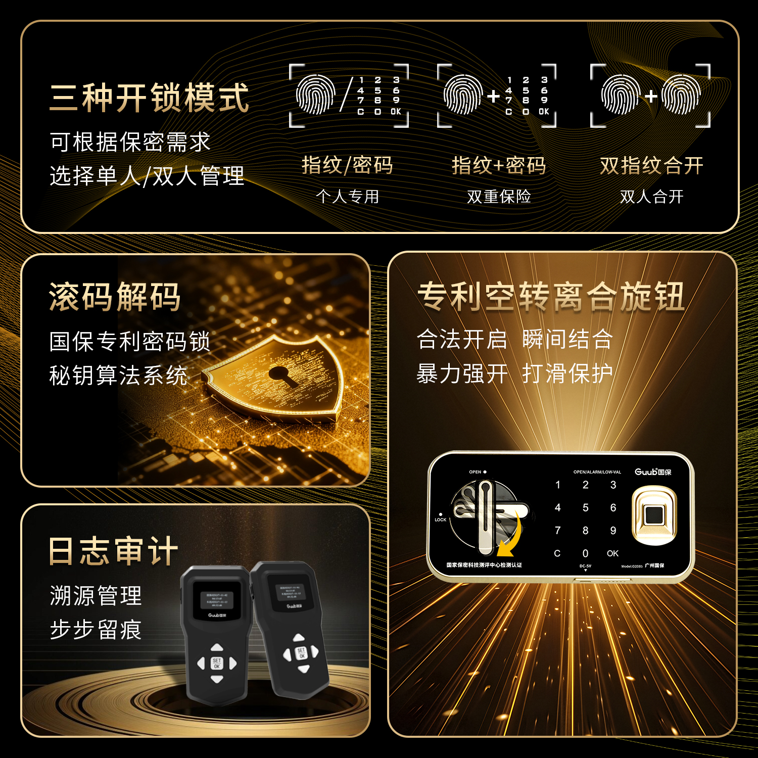国保(Guub)保密柜指纹锁资料柜国家认证办公单节文件柜折叠柜G208-KF1高清大图