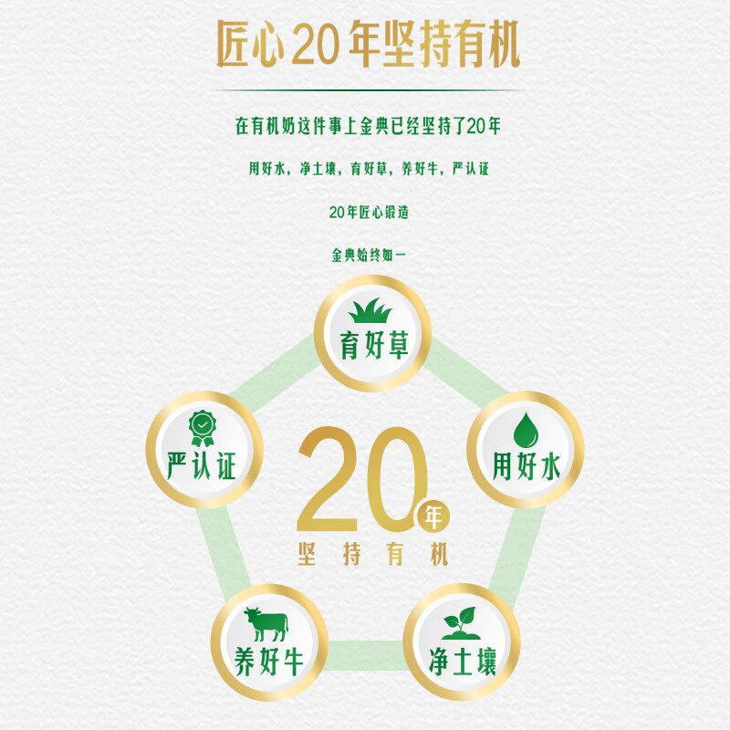 伊利金典有机纯牛奶限定牧场呼伦贝尔4.0蛋白 250ml*10盒*1箱高清大图