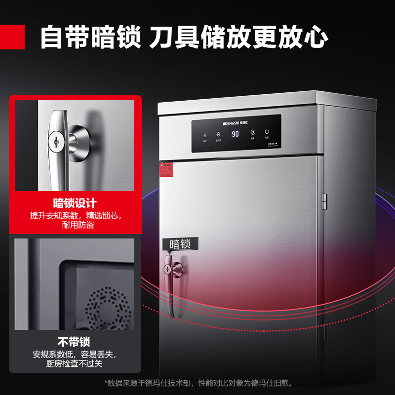 德玛仕DEMASHI刀具消毒柜保洁柜单位食堂酒店饭店壁挂式 臭氧紫外线商用不锈钢厨房刀架XDZ50-D高清大图