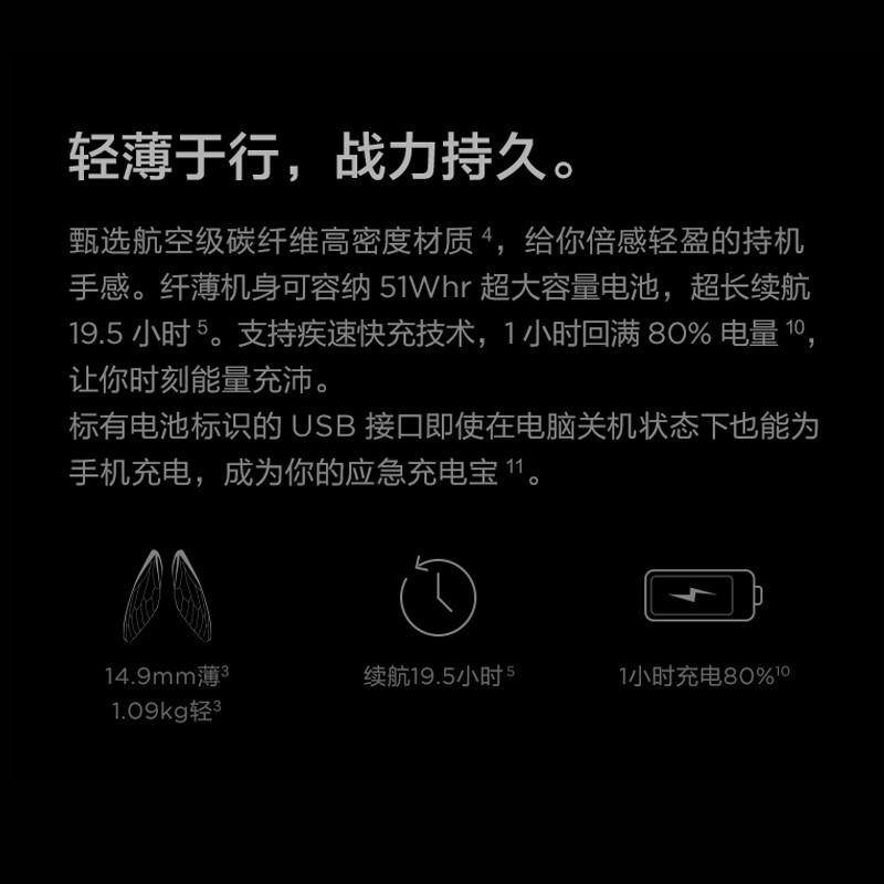 联想ThinkPad X1 Carbon 2020(7FCD)14英寸轻薄笔记本电脑(十代i5 16G 512G)4G黑