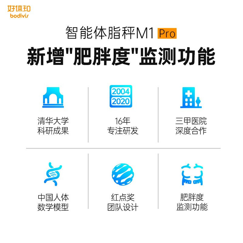 清华同方 好体知智能体脂秤 体重秤精准家用电子秤人体脂肪秤 体脂秤 健身减脂运动 蓝牙APP M1Pro 黑色
