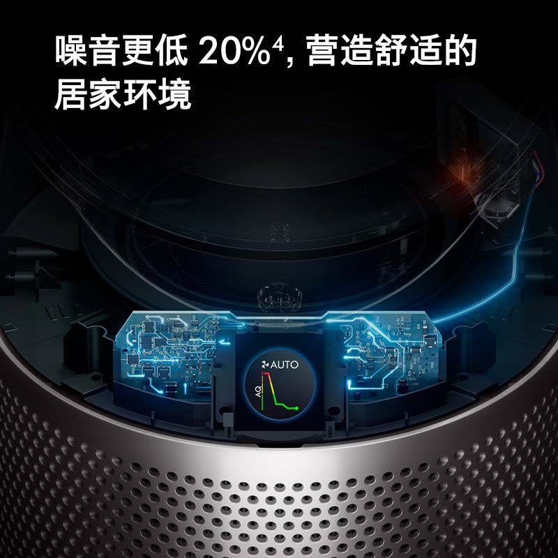 戴森(Dyson)空气净化风扇 TP7A 自动监测净化 过滤99.9%H1N1病毒;净化凉风二合一整屋循环净化图片