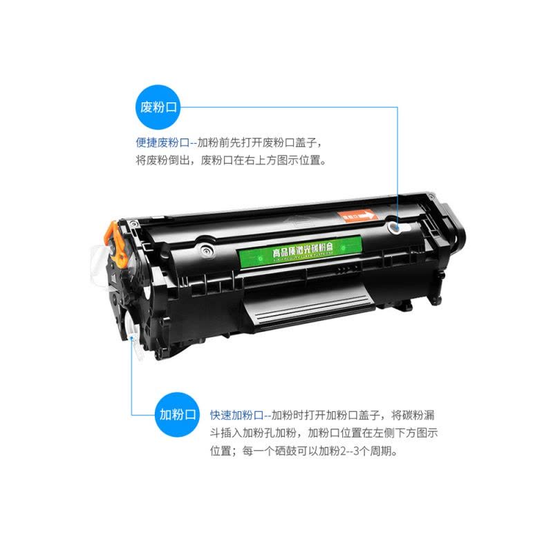 安巨适用hp/惠普m1005mfp 硒鼓 易加粉 Q2612A墨盒 激光打印一体机12a图片