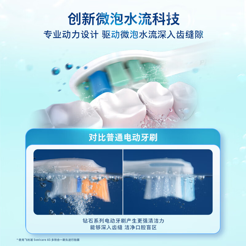 飞利浦(Philips)HX5181/02电动牙刷钻石3系 6730升级款 微泡水流科技 星云蓝高清大图