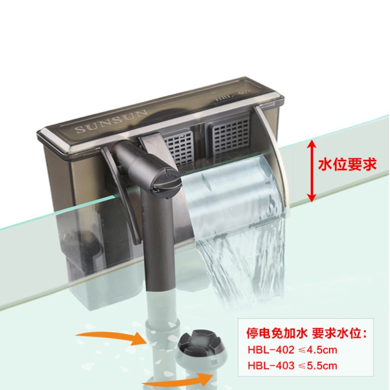 鱼缸过滤器过滤盒小型三合一净水循环瀑布过滤器顶部壁挂式高清大图
