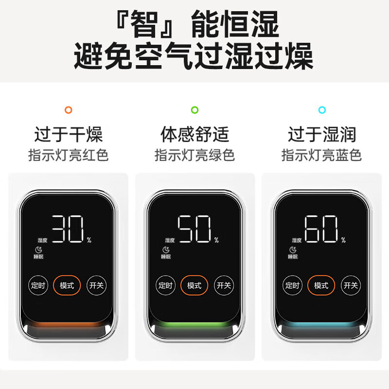 苏泊尔(SUPOR)无雾加湿器4.5L水箱容量卧室孕妇婴儿蒸发式轻音补水室内家用床头智能恒湿EHTN-06E-350高清大图