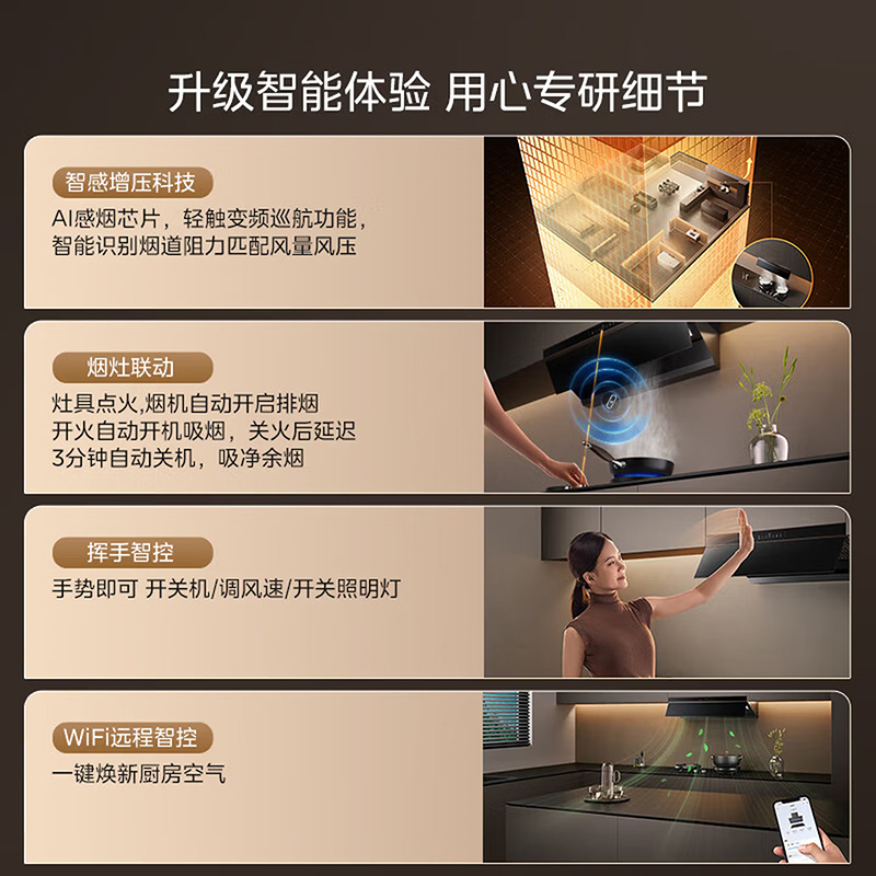 美的(Midea)AK7PRO[高温蒸汽洗抽油烟机]超薄近吸变频脱排吸油烟机 烟灶联动28m³大吸力高清大图