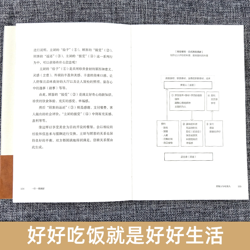 [醉染正版]一汁一菜就好 土井善晴 著 日本饮食文化读物 四季食谱书籍 饮食方式 日本料理制作书 日本生活美食烹饪书高清大图