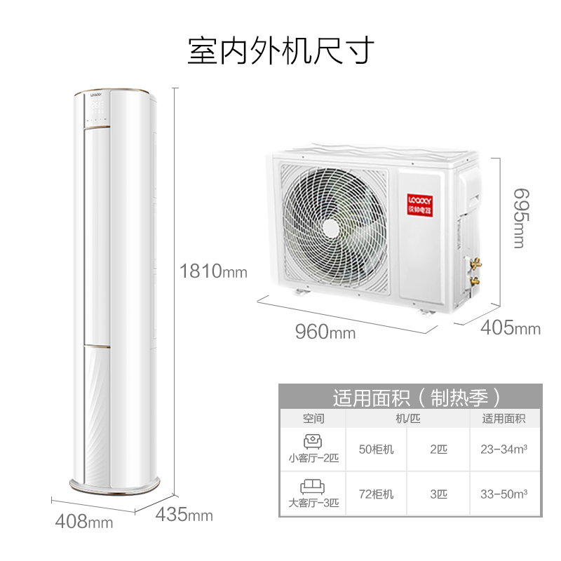统帅 海尔出品 3匹 变频 KFR-72LW/19WBB21ATU1 1级能效 健康自清洁 家用 强劲冷暖 柜机健康空调高清大图