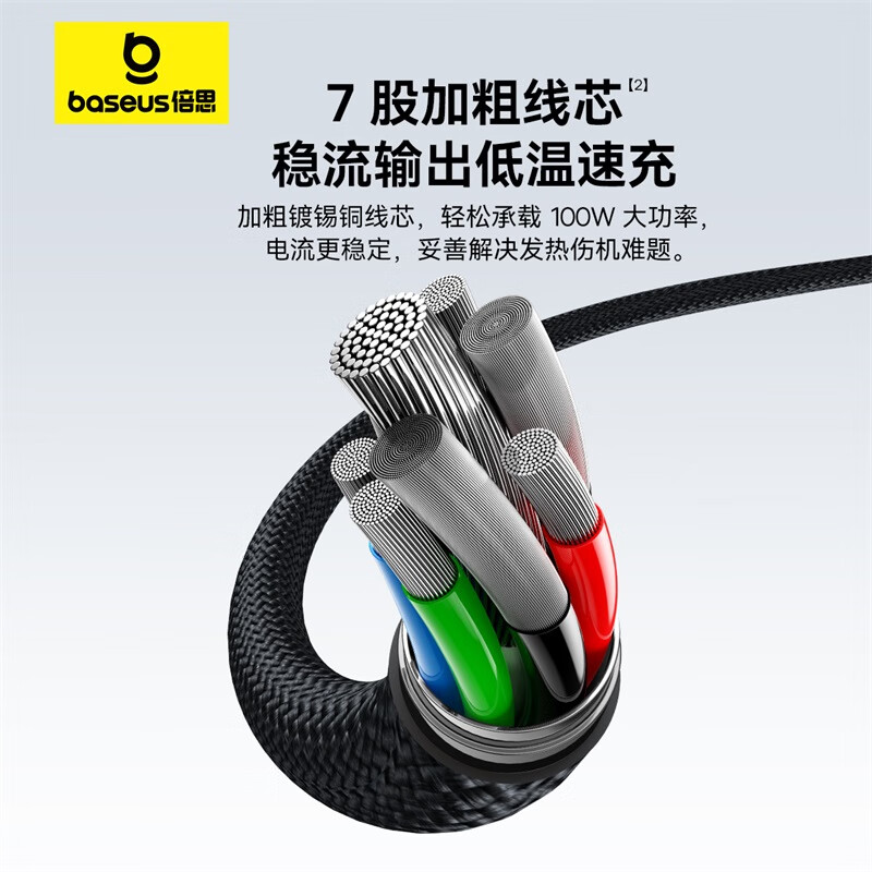 倍思BASEUS氮化镓充电器65W PD快充小巧便携多口设计智能温控安全保护高清大图