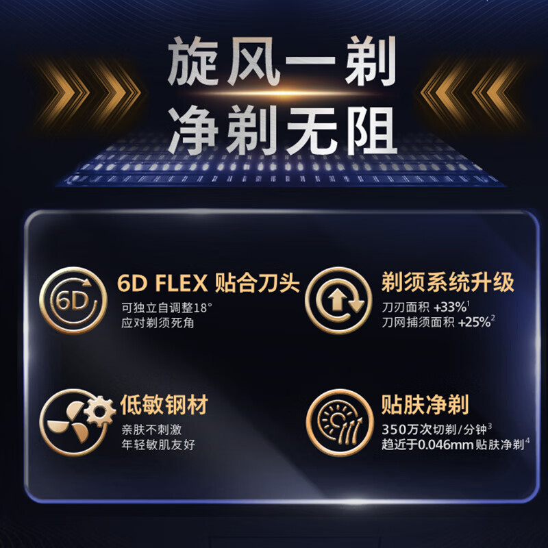 飞利浦剃须刀新一代旋风2系刮胡刀亲肤净剃6D自贴合刀头生日礼物送男友老公父亲节礼物[新品]S2883/02高清大图