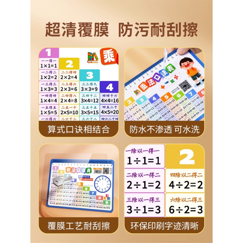 九九乘法口诀表小学数学公式大全99除法背诵神器一二年级数字卡片高清大图