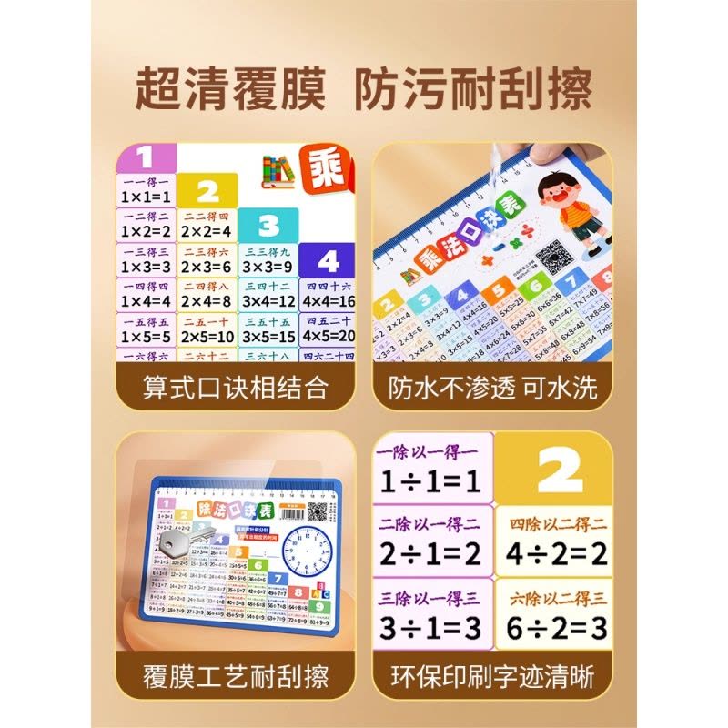 九九乘法口诀表小学数学公式大全99除法背诵神器一二年级数字卡片图片