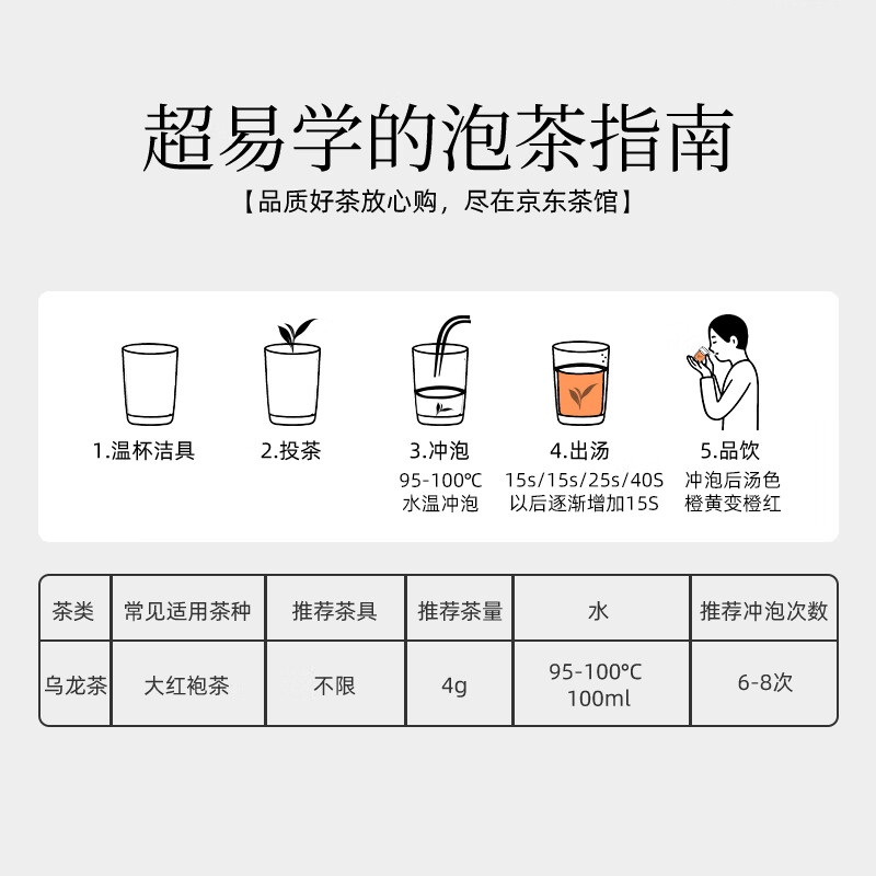 小罐茶 20罐银盒拼装 80g(TT)高清大图