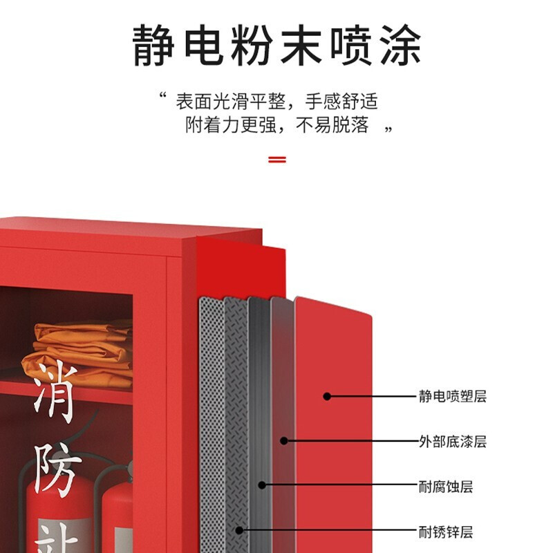 绵冠消防站消防器材放置柜服装消防工具柜灭火器柜消防柜高清大图