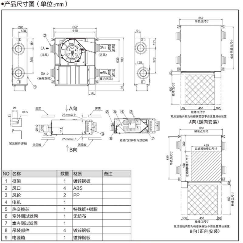 松下新风全热交换器