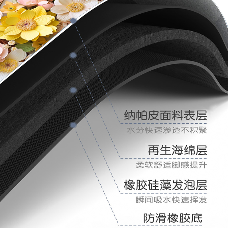 [补贴10%]40*50cm[急速吸水] 清新小雏菊硅藻泥地垫3D立体家用浴室防滑垫卫生间速干软吸水脚垫高清大图