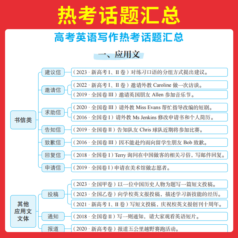 高考英语满分作文 全国通用 [正版]高考英语满分作文高中英语作文素材满分范文高中英语专项训练英语作文写作技巧作文公式模板高清大图