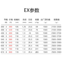 化氏一味EX钓竿超轻超硬钓鱼竿28调台钓竿4.5米野钓休闲碳素鲤鱼竿手竿综合竿鲫鱼竿