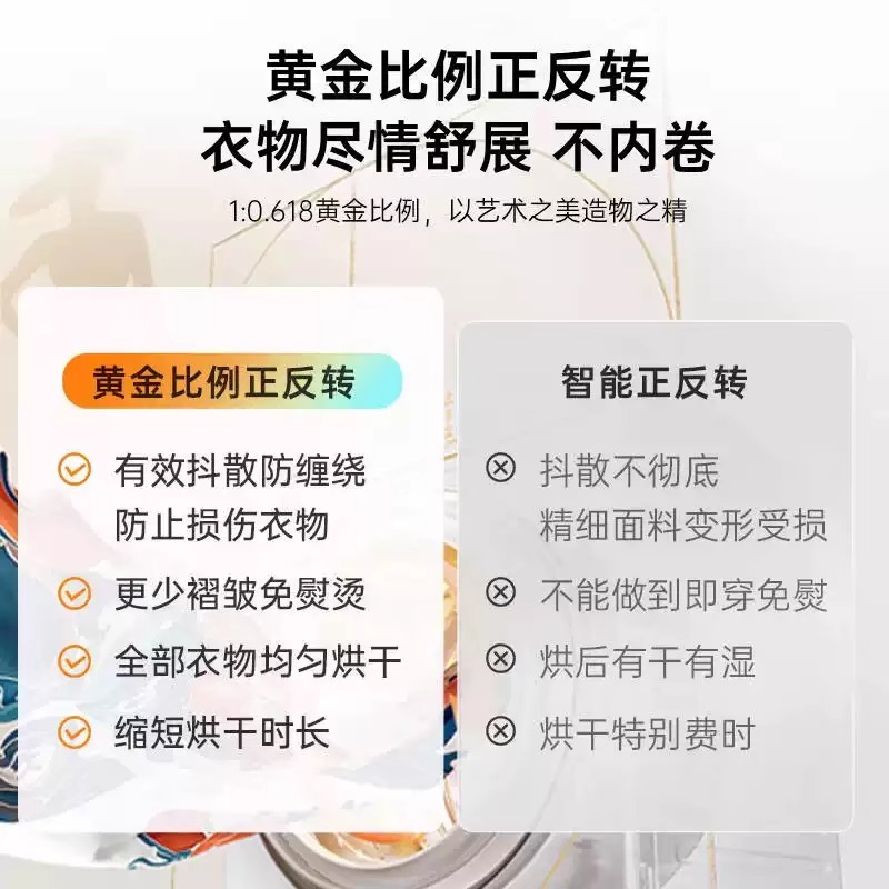 松下白月光Queen烘干机家用10kg热泵三变频干衣机NH-X1KR7高清大图