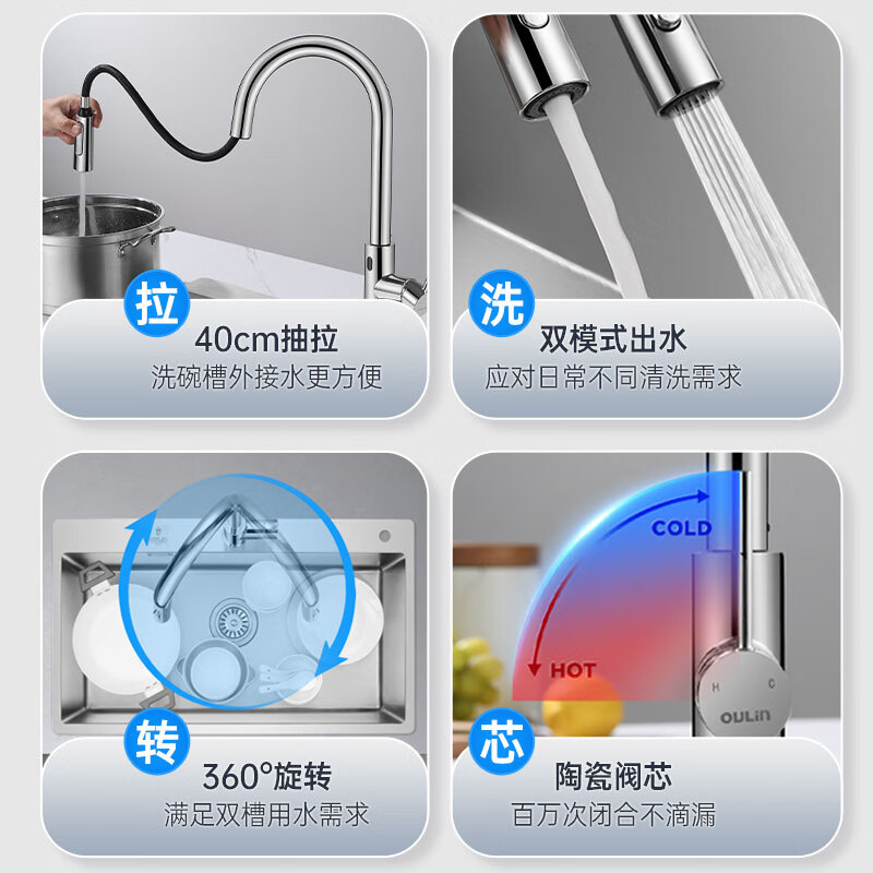 欧琳水槽9140H大单槽厨房洗菜盆纳米大单槽水槽台中盆加厚面板银河灰手工槽右侧落水孔_预留龙头孔净水孔带菜板高清大图