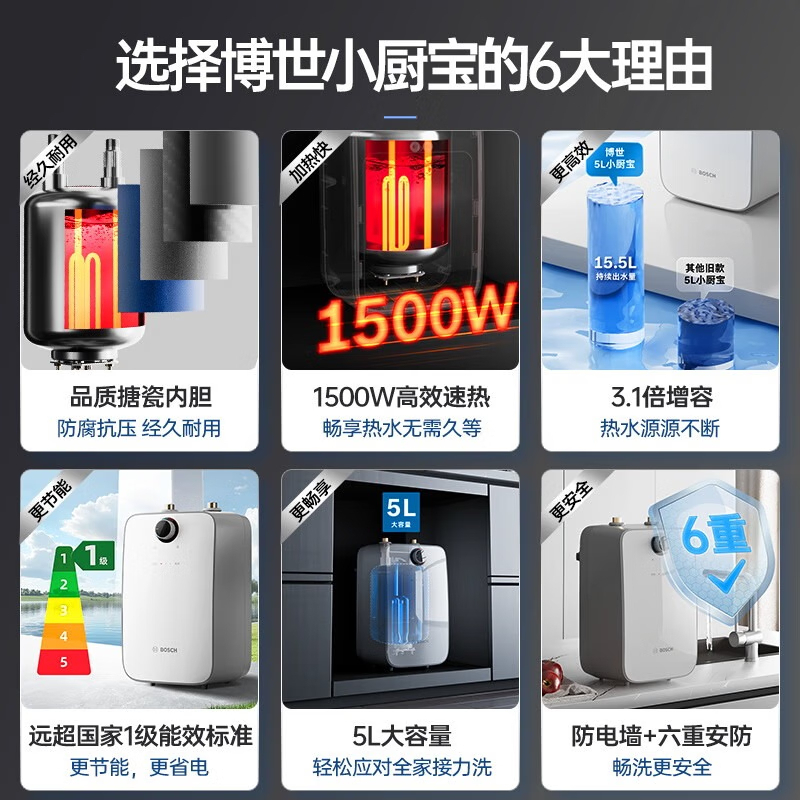 博世(BOSCH)一级能效小厨宝 5升迷你电热水器速热恒温 小尺寸德国多重防护TR 3000T 5-2MH11 白色