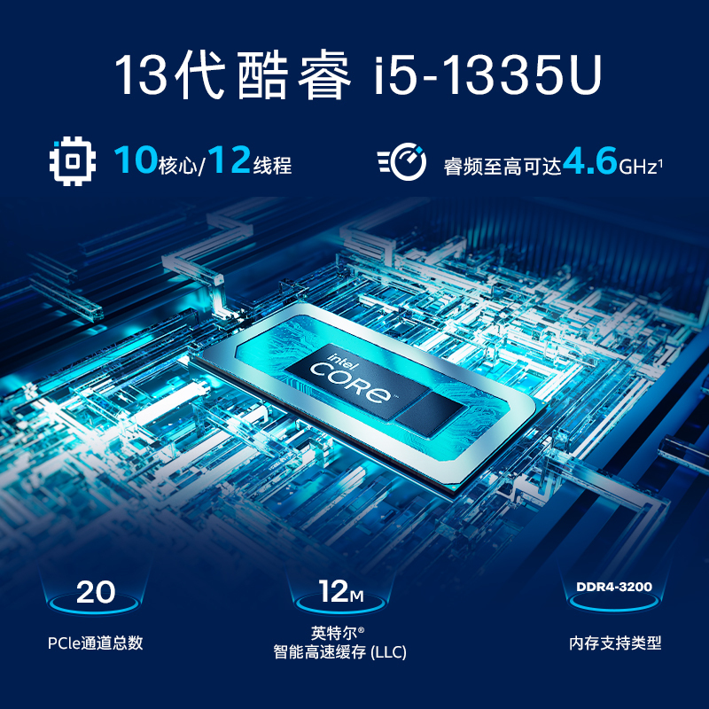 惠普(HP)HP 27-CR052WCN一体机 27英寸高性能娱乐电脑 商务家用高效学习现代化办公台式一体机电脑(i5-1335U 16GB 1TBSSD 含键鼠 白)