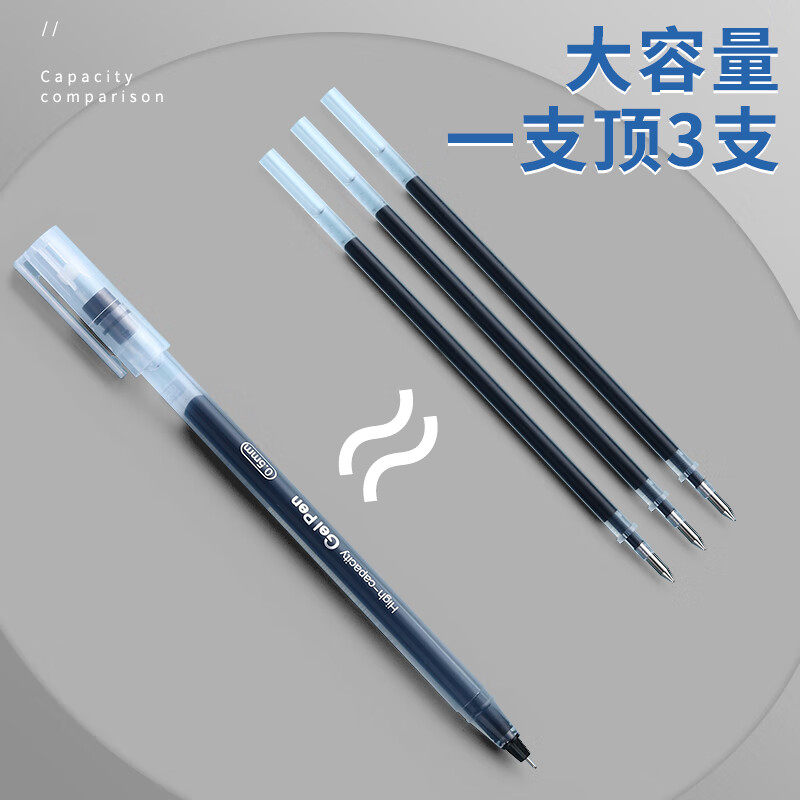 晨光全针管中性笔AGPB6901高清大图